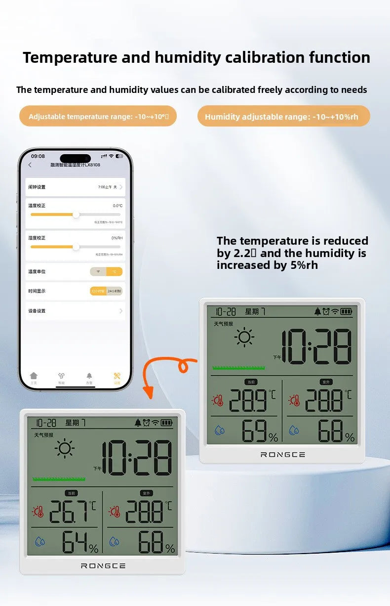 Wireless Smart Home WIFI Temperature Humidity Meter Home Weather Sensor Indoor Outdoor Hygrometer Thermomet