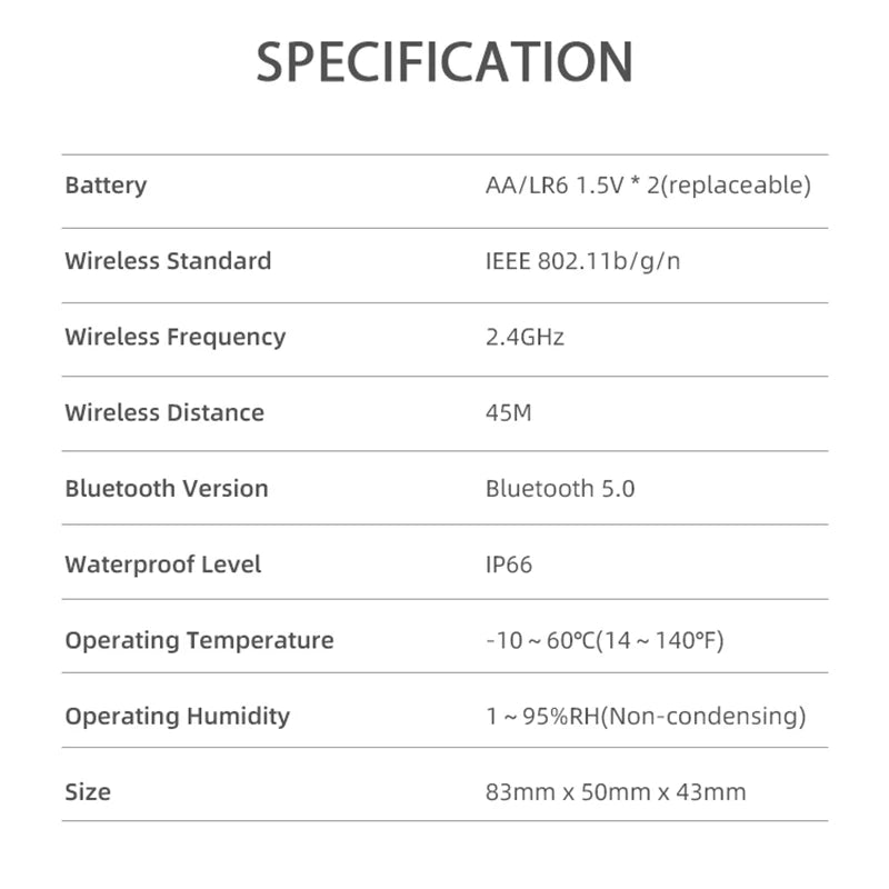 WiFi Rain Sensor Rainfall Duration Detection Outdoor Waterproof Battery Powered Tuya Smart Life App Control Home Automation