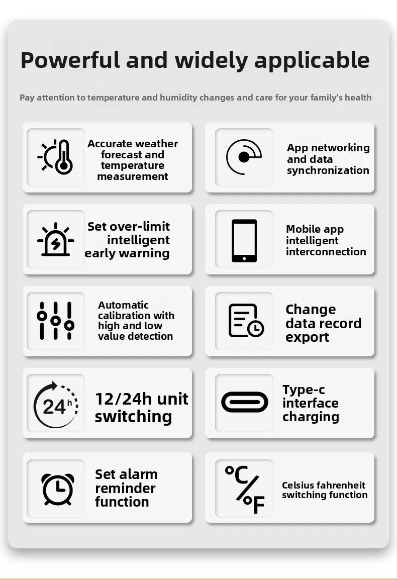 Wireless Smart Home WIFI Temperature Humidity Meter Home Weather Sensor Indoor Outdoor Hygrometer Thermomet