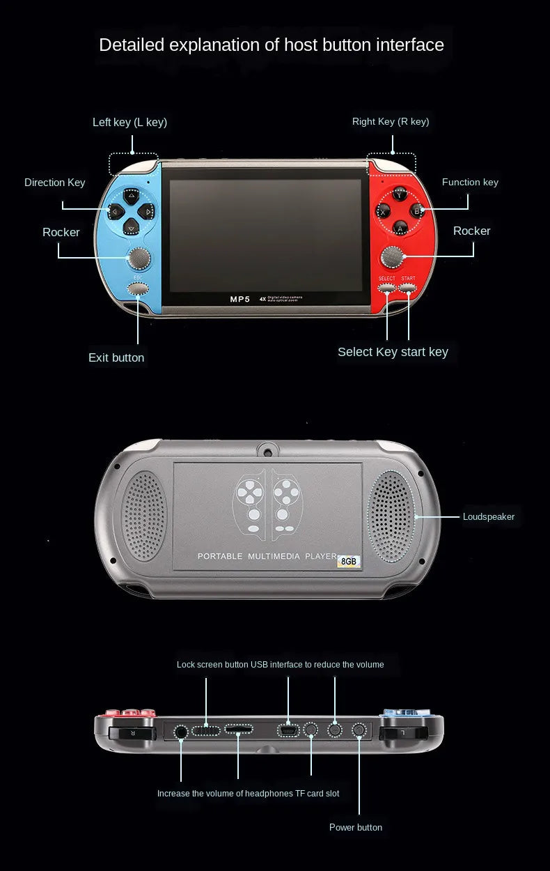 Gaming Portable Handheld Retro Video Game Console Player Portatil Mini Arcade Videogames for Hand Held Family Pocket Retrogaming