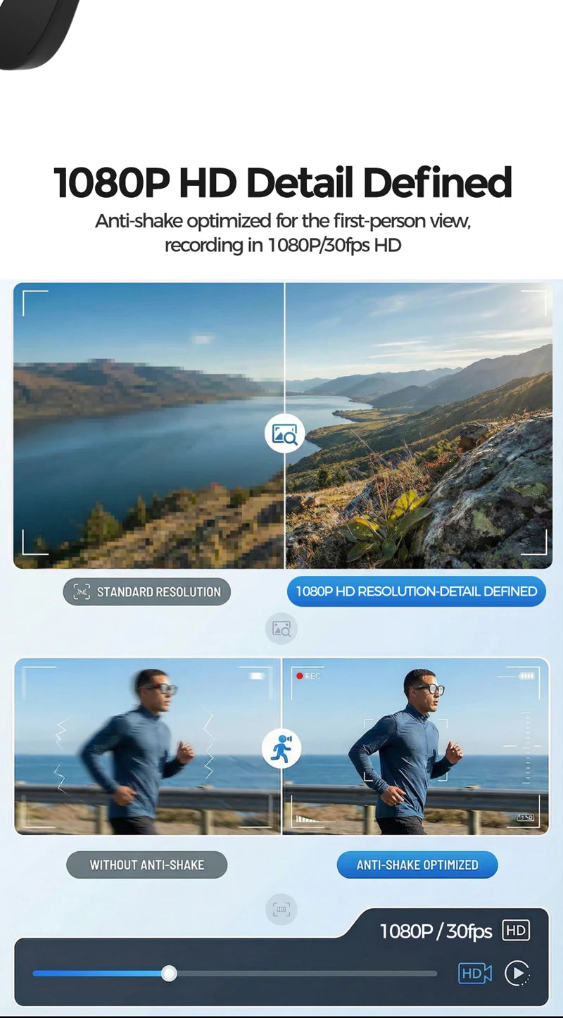 2026 AIMB-S1 AI Smart Glasses AI Translation Conversation Recording 8MP HD Debounce Camera 4K Shooting Enjoy Music Smart Glasses