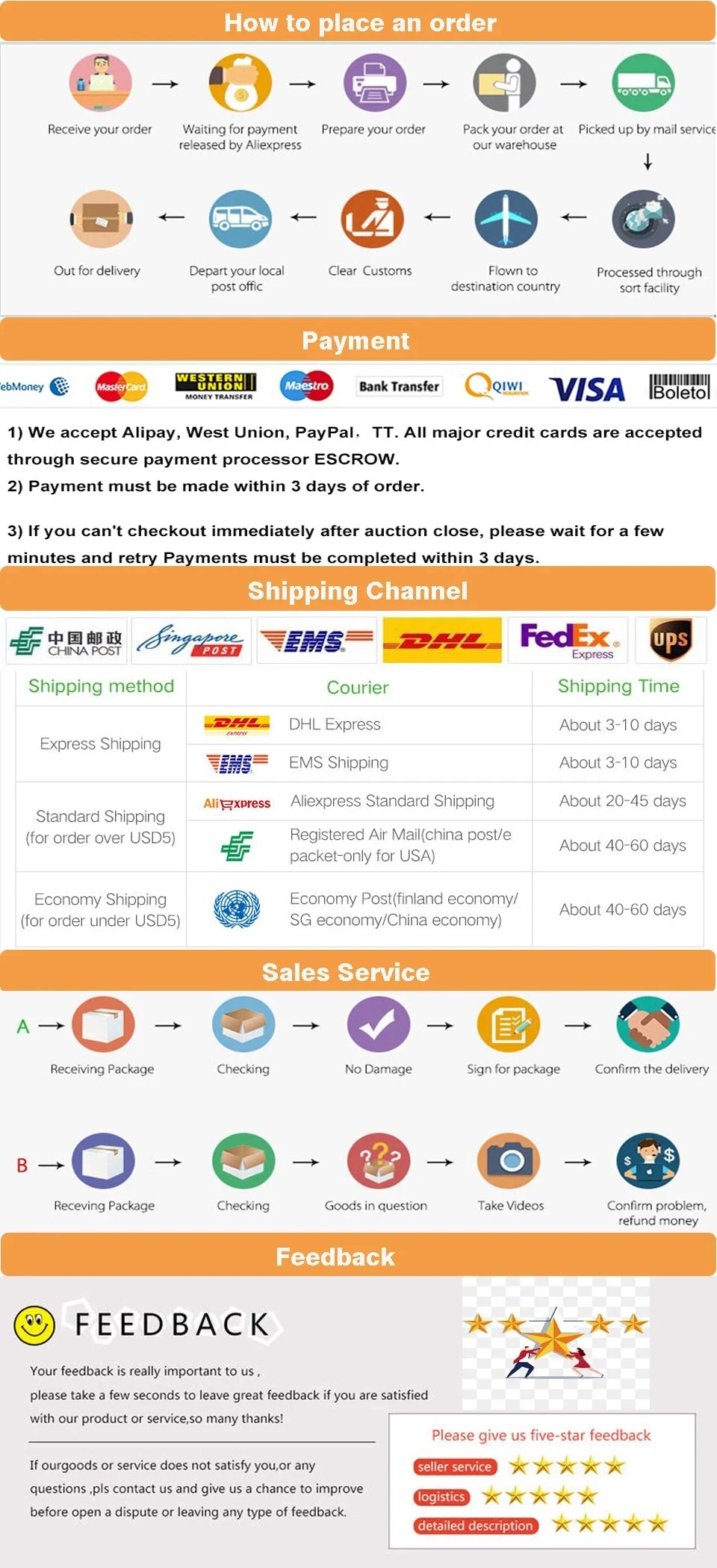 Sound Voice Sensor Switch Smart Switches Module Detector Auto ON/Off Switch Voice Control Switch Stair Corridor Home Improvement