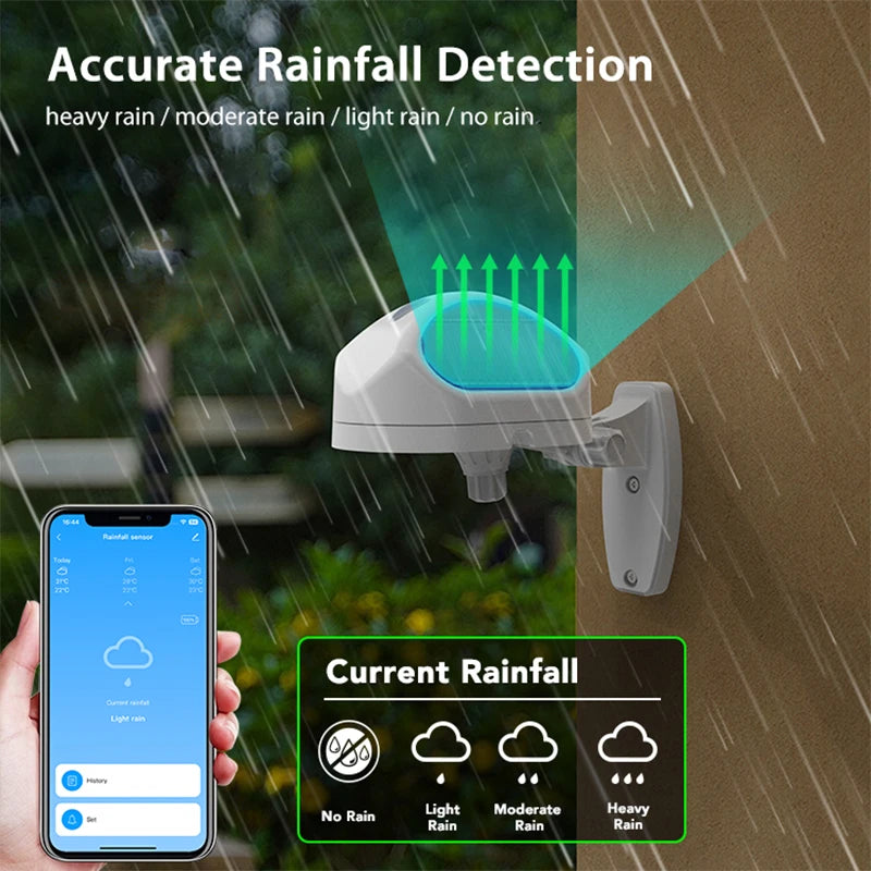 WiFi Rain Sensor Rainfall Duration Detection Outdoor Waterproof Battery Powered Tuya Smart Life App Control Home Automation
