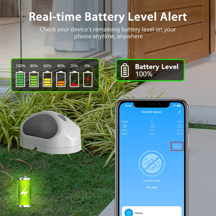 WiFi Rain Sensor Rainfall Duration Detection Outdoor Waterproof Battery Powered Tuya Smart Life App Control Home Automation