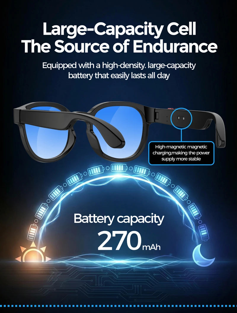 2026 AIMB-S1 AI Smart Glasses AI Translation Conversation Recording 8MP HD Debounce Camera 4K Shooting Enjoy Music Smart Glasses