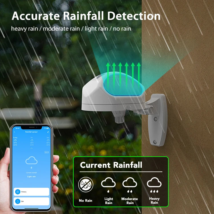 WiFi Rain Sensor Rainfall Duration Detection Outdoor Waterproof Battery Powered Tuya Smart Life App Control Home Automation