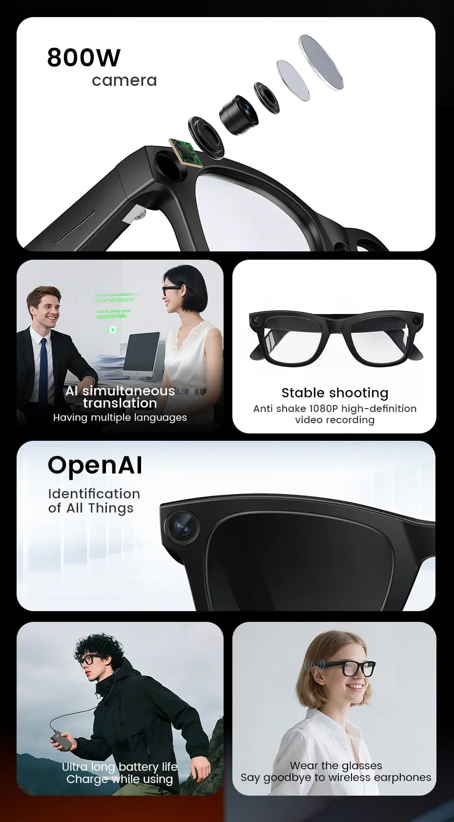 AI Voice Wake Up Smart Voice Assistant Smart Glasses 2026 New AI Intelligent Q&A Interactive Device AI Photo Recognition Eyewear
