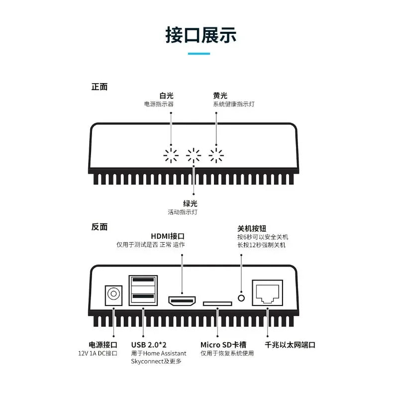 Smart Home Local Automation Controller Hub, Central Gateway Server Box for Home Automation System