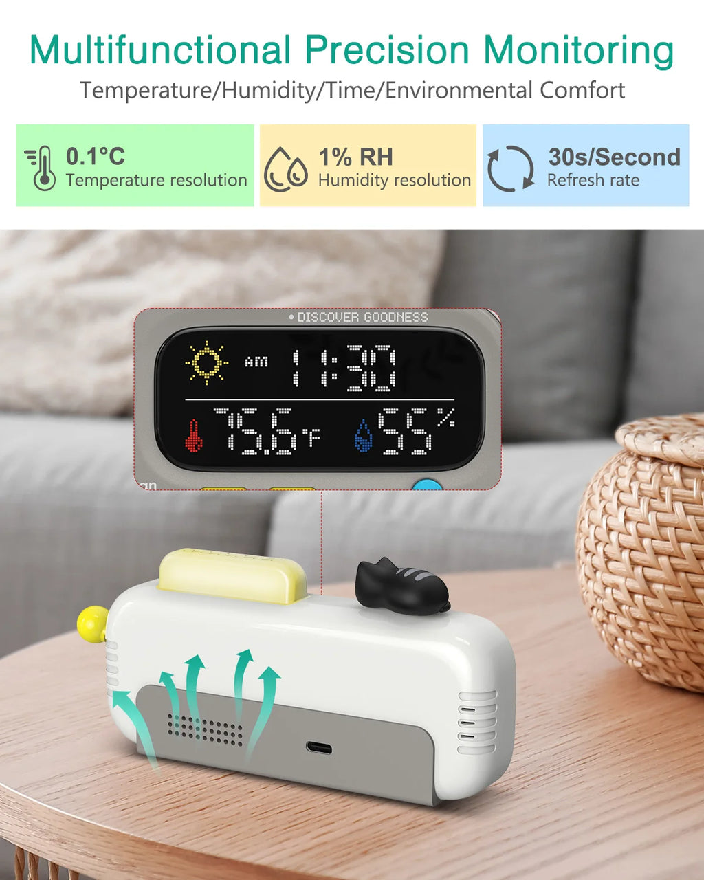 Smart Desktop Clock Electric Digital Home Temperature and Humidity Meter Smart Fun Reminder for Home Office Gift