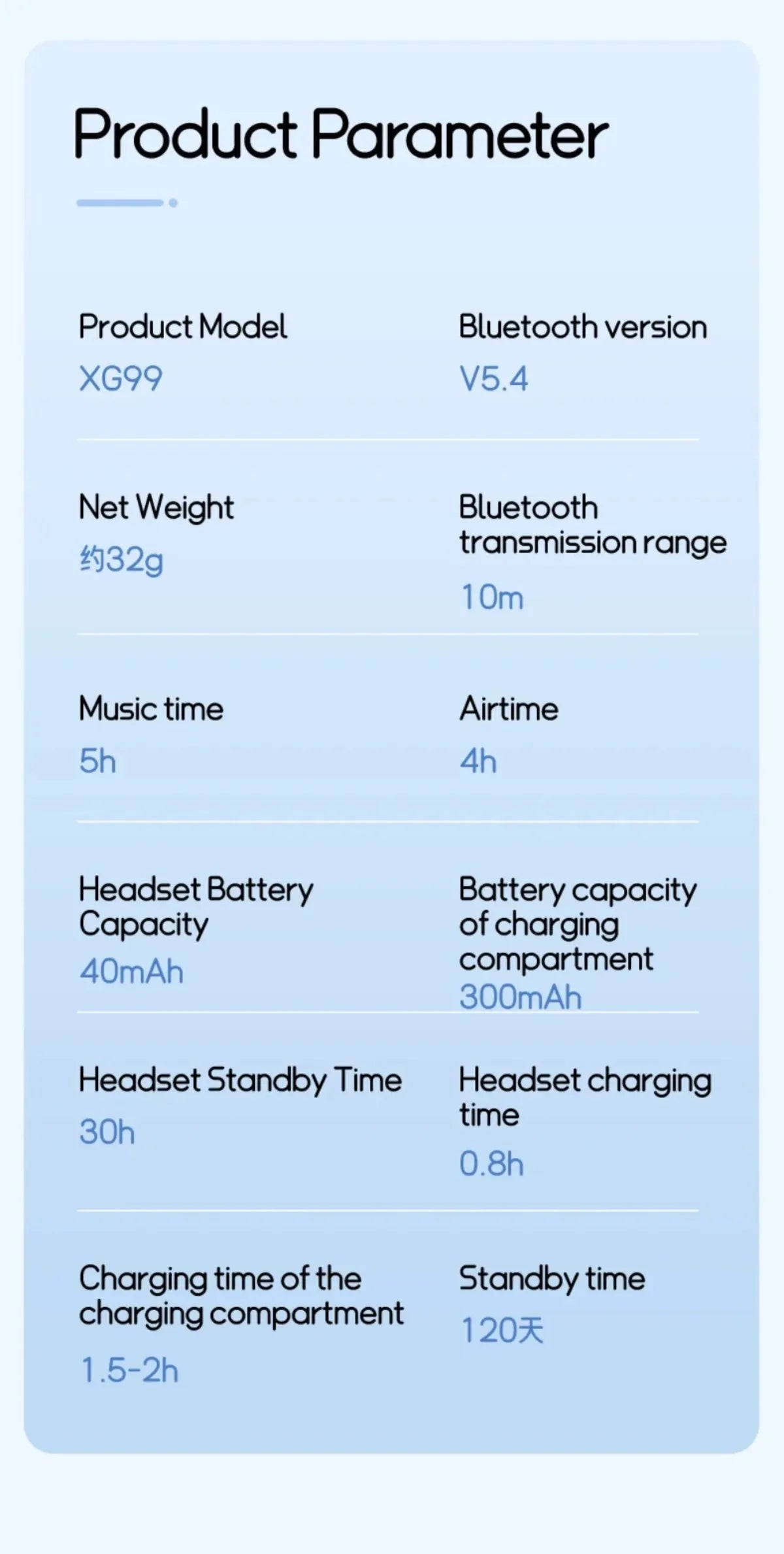 Ai Translator Headphones 144 Languages Wireless Real Time Translation Bluetooth Headset Waterproof Earbud For Business Travel