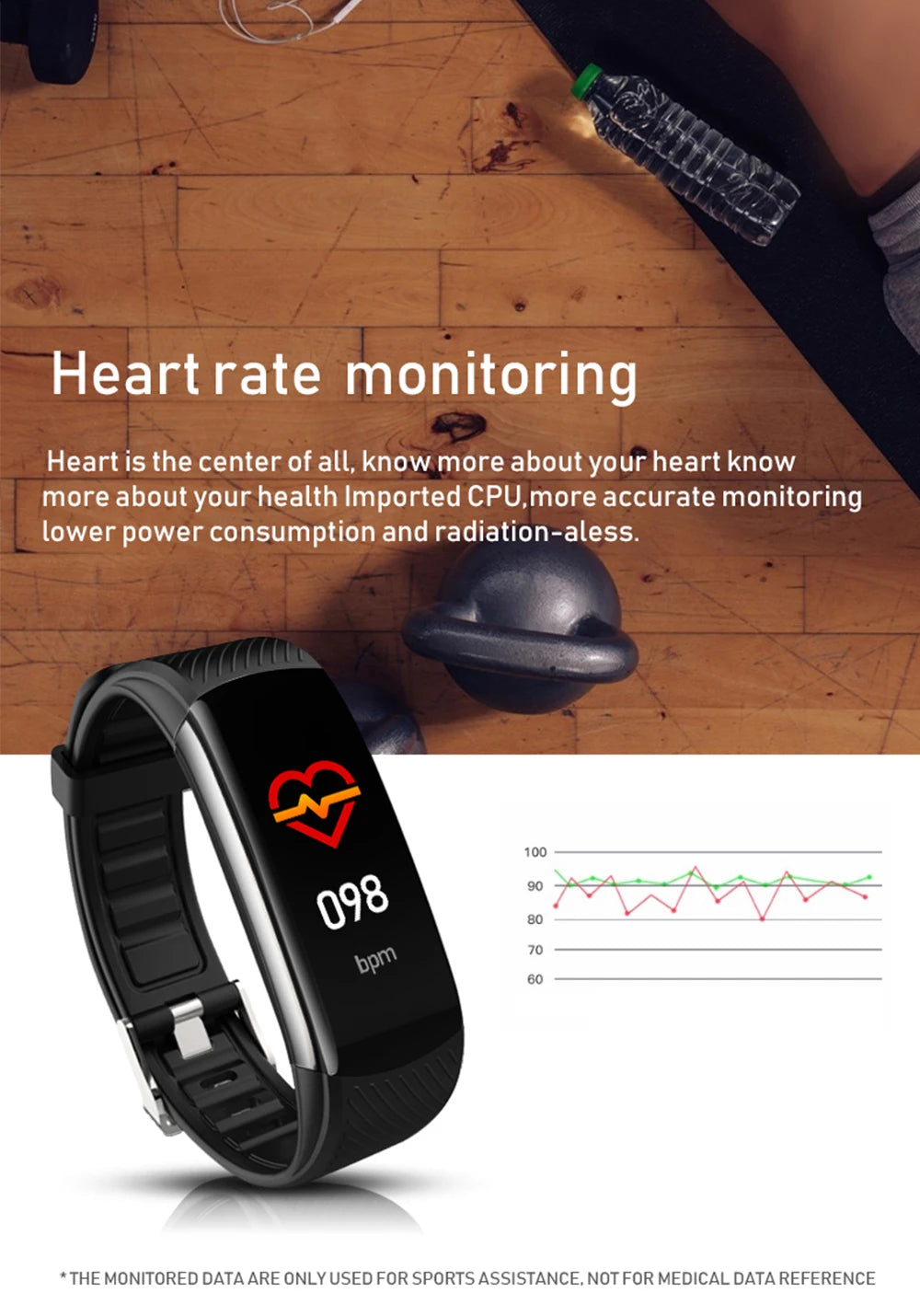 Echowear Smart Measuring Blood Pressure Heart Rate Blood Oxygen Sleep Exercise Step Count Health Monitoring Smart Wristband 2026