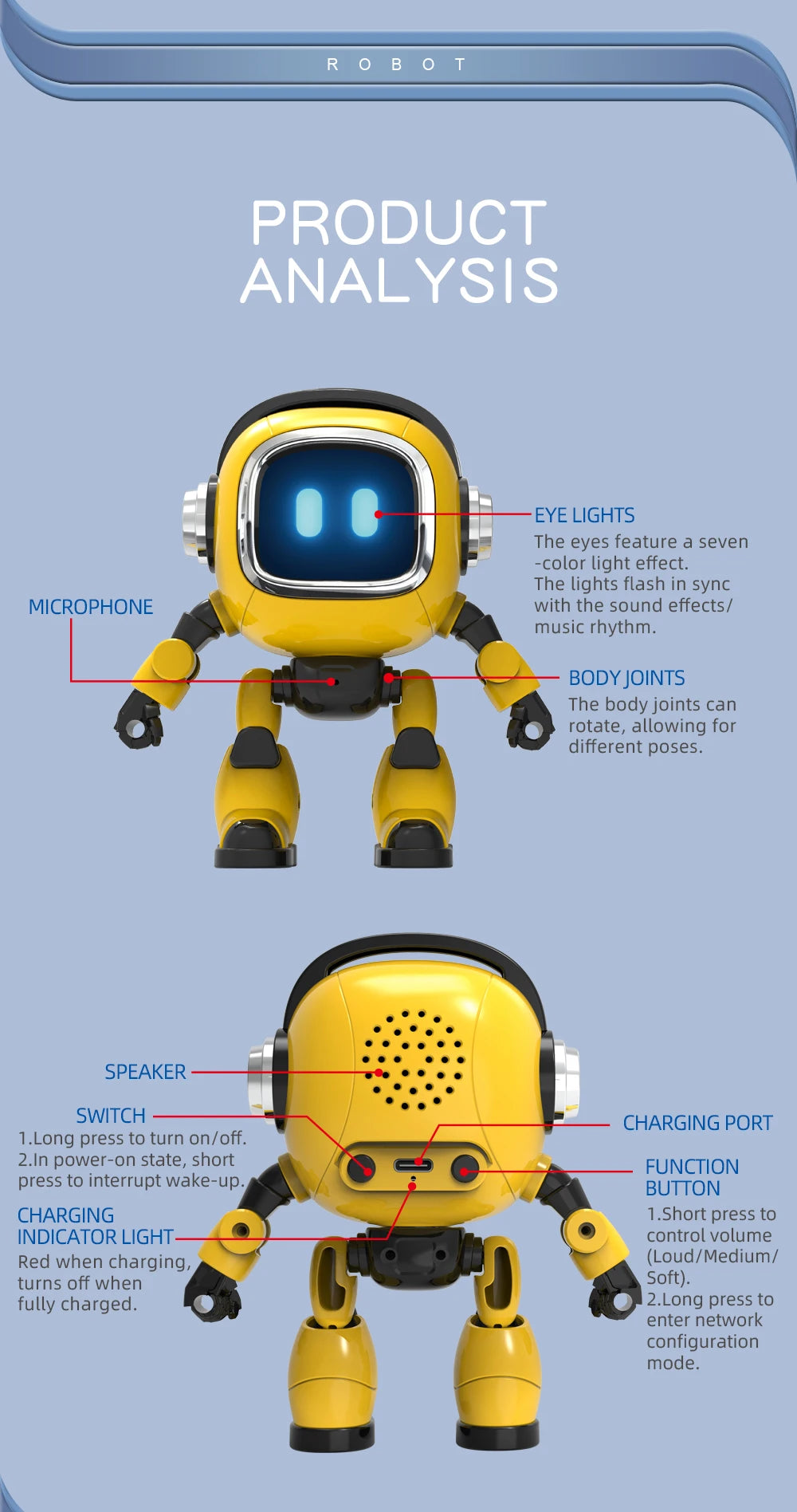 AI Interactive Robot Toy Voice Controlled Built In Storytelling Universal Knowledge Q And A Intelligent Learning Companion