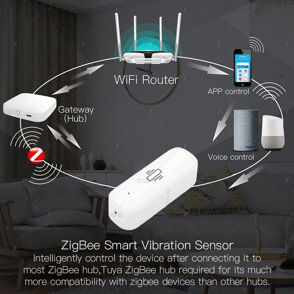 Smart ZigBee Vibration Sensor Real Time Monitoring Door Window Detection Alarm Smart Life Home Security Protection System