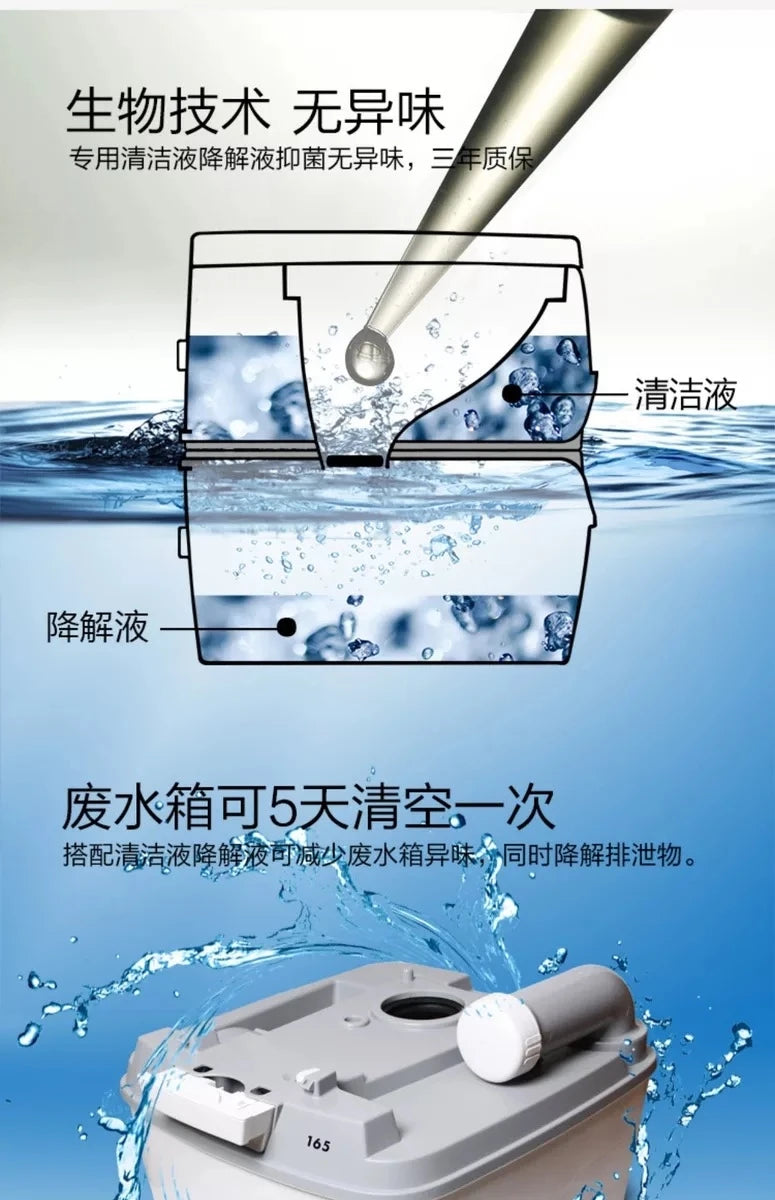 Motor Home Accessories Portable Car Mobile Outdoor