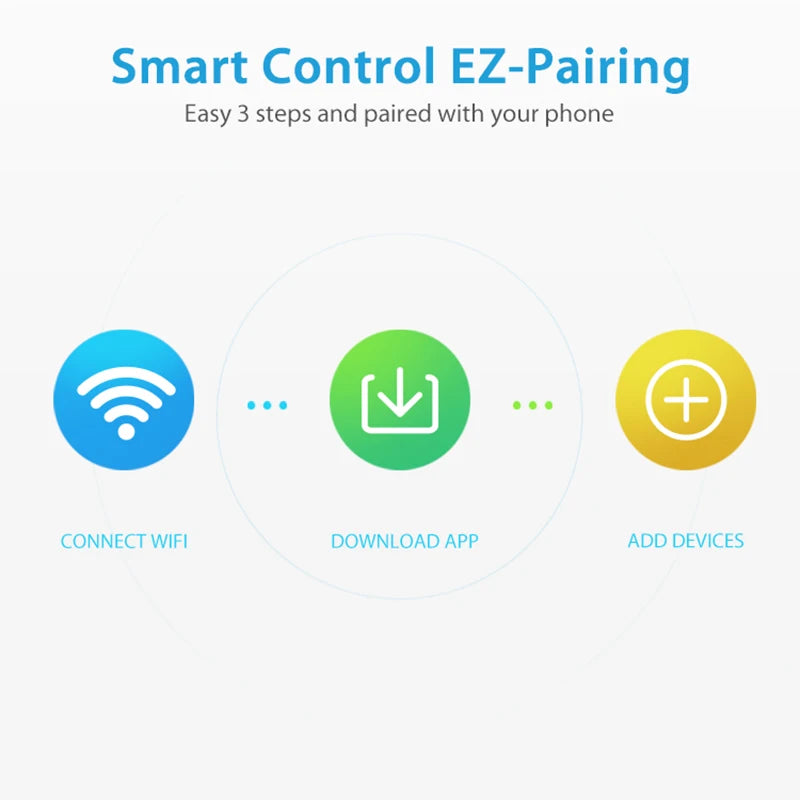 WiFi Rain Sensor Rainfall Duration Detection Outdoor Waterproof Battery Powered Tuya Smart Life App Control Home Automation