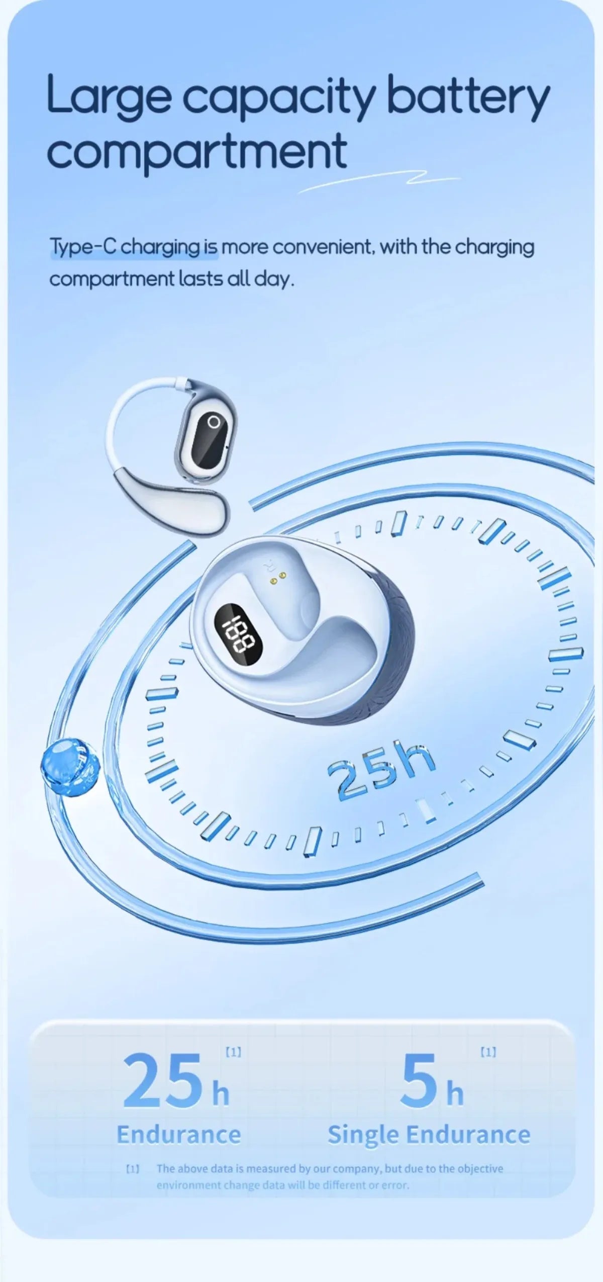 Ai Translator Headphones 144 Languages Wireless Real Time Translation Bluetooth Headset Waterproof Earbud For Business Travel