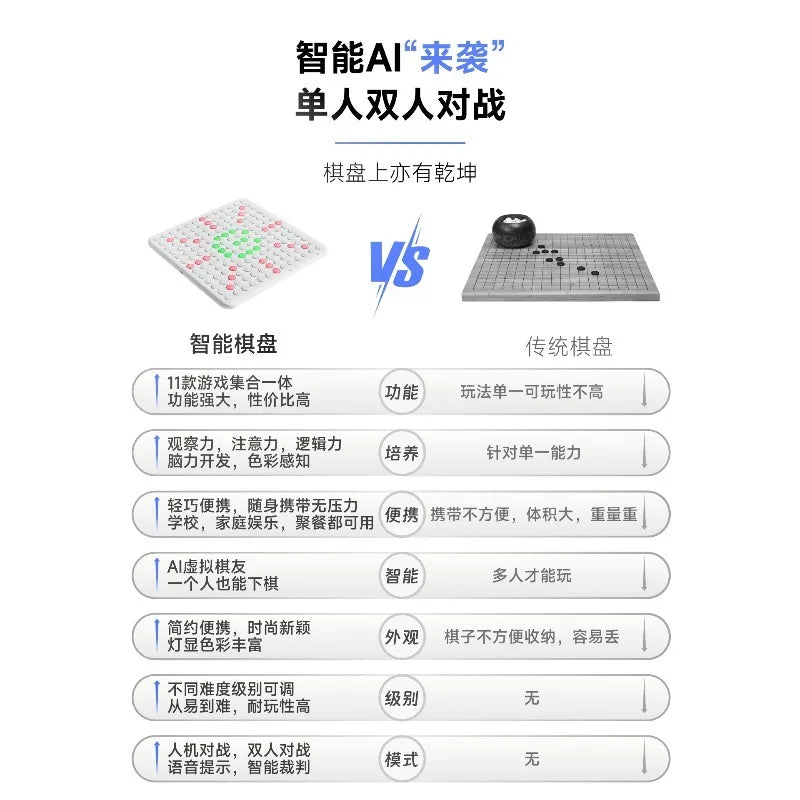 Intelligent AI electronic version educational multi-function board game student gift toy Go