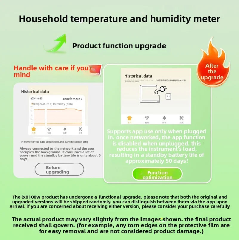 Wireless Smart Home WIFI Temperature Humidity Meter Home Weather Sensor Indoor Outdoor Hygrometer Thermomet
