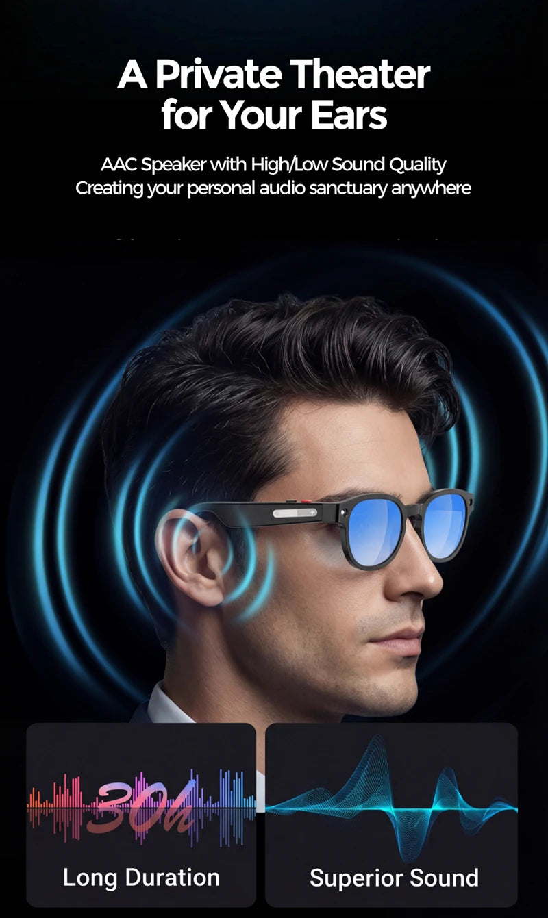 2026 AIMB-S1 AI Smart Glasses AI Translation Conversation Recording 8MP HD Debounce Camera 4K Shooting Enjoy Music Smart Glasses