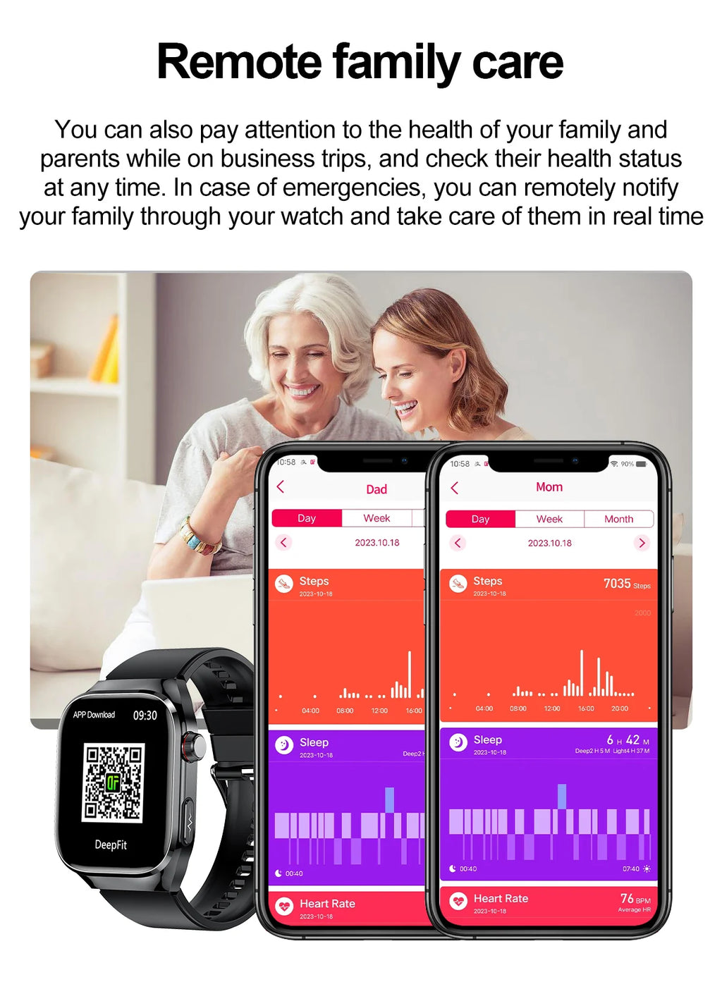 2025New Micro Physical Examination Smart Watch For Men Uric Acid Body Fat Five Organ Health Watches Bluetooth Call SmartBracelet