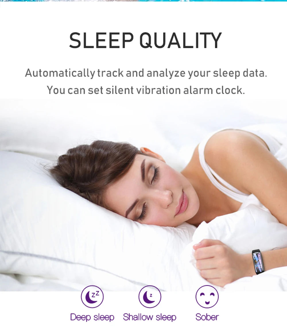 Echowear Smart Measuring Blood Pressure Heart Rate Blood Oxygen Sleep Exercise Step Count Health Monitoring Smart Wristband 2026