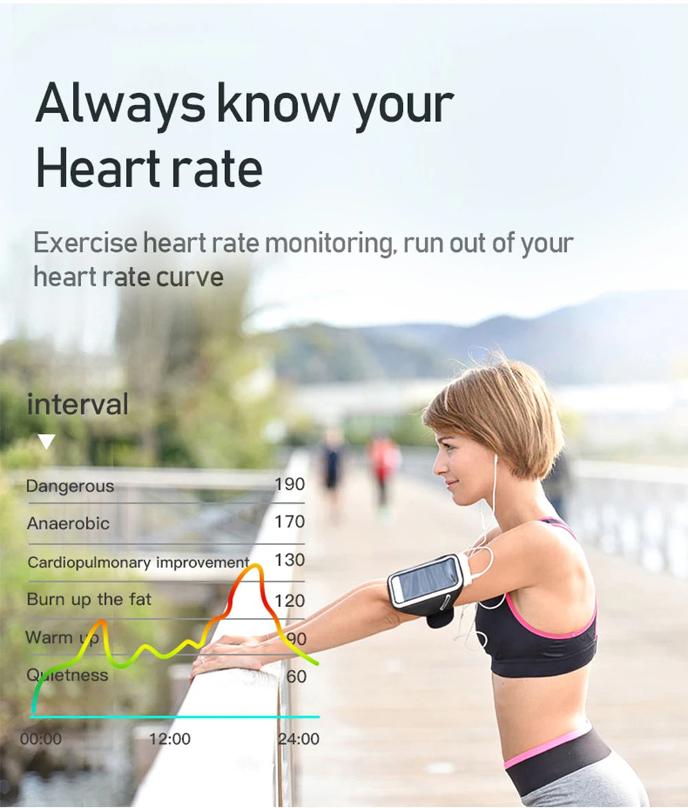 Echowear Smart Measuring Blood Pressure Heart Rate Blood Oxygen Sleep Exercise Step Count Health Monitoring Smart Wristband 2026
